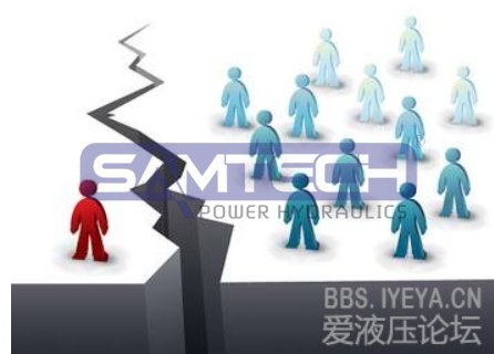 創(chuàng)新，只有創(chuàng)新，才能改變中國的液壓和液壓人
